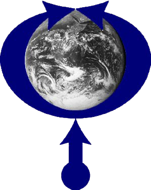 Logo of Orgone Biophysical Research Laboratory