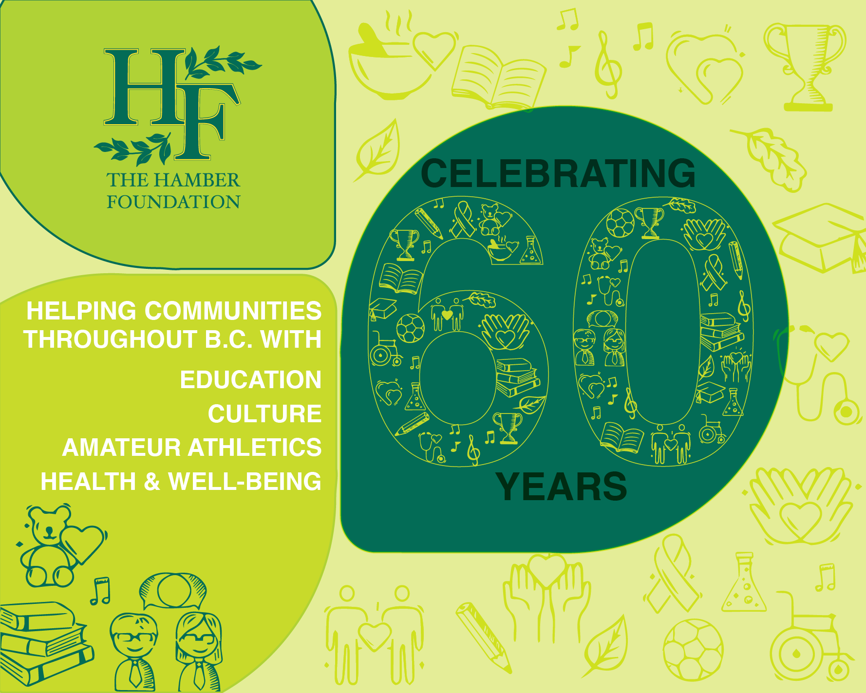 Logo of Hamber Foundation