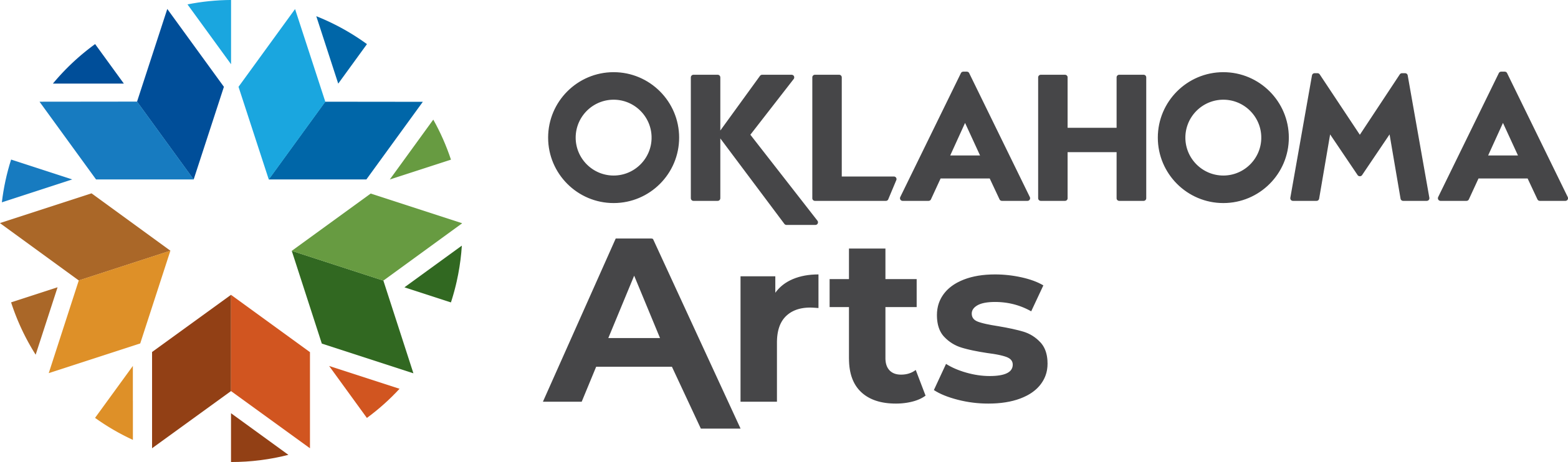 Logo of Oklahoma Arts Council